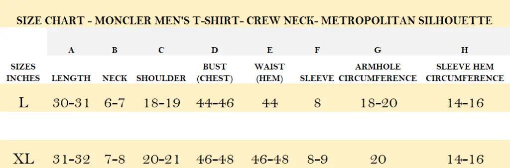 SIZE CHART - MONCLER MEN'S T-SHIRT- CREW NECK- METROPOLITAN SILHOUETTE.webp